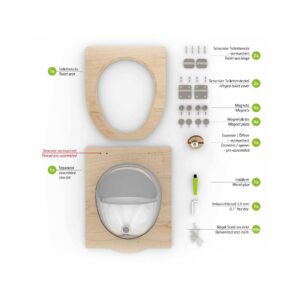 Trockentrenntoilette Trenntoilette Camping Wohnmobil Van