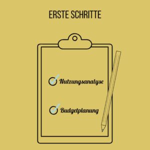 eBook als Anleitung zum Ausbau Deines Van