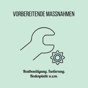 eBook als Anleitung zum Ausbau Deines Van