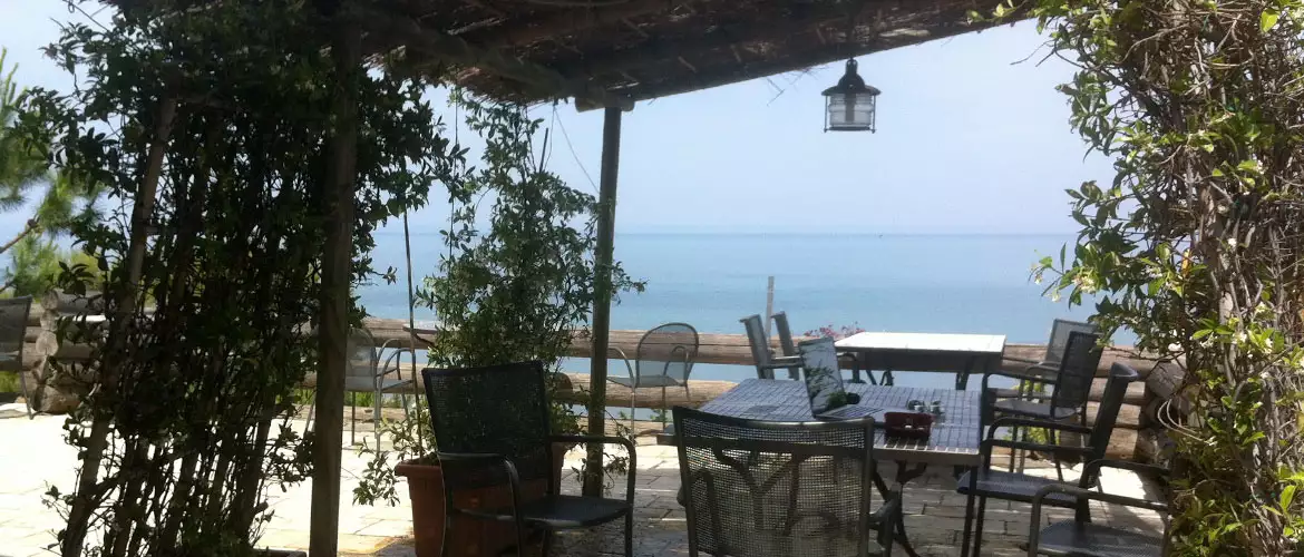 Wohnmobil Campingplatz Pa Emer Albanien