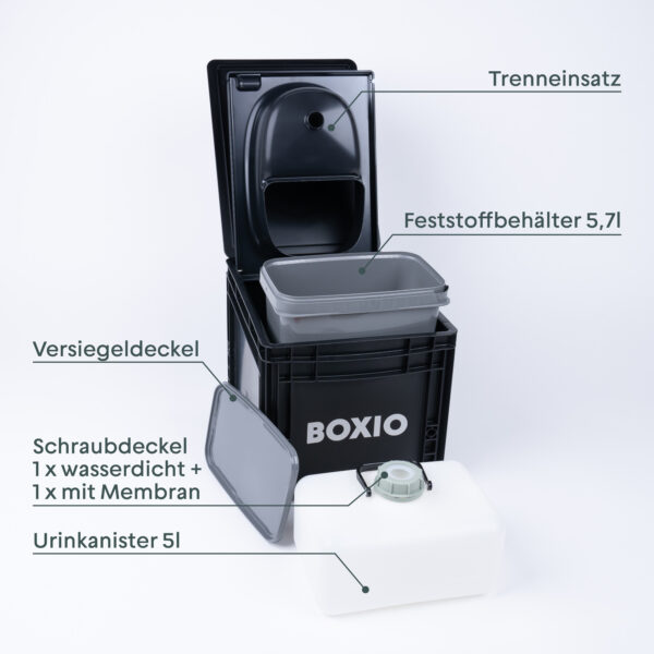 Trockentrenntoilette / Trenntoilette Eurobox Boxio für Van, Wohnmobil und Camper beim Camping