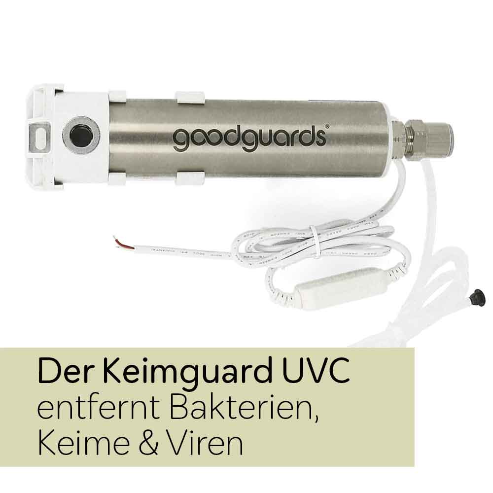 Das Wasserfilter System GoodGuards sorgt für gesundes Trinkwasser im Wohnmobil, Camper und Van