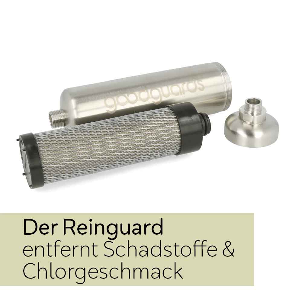 Das Wasserfilter System GoodGuards sorgt für gesundes Trinkwasser im Wohnmobil, Camper und Van