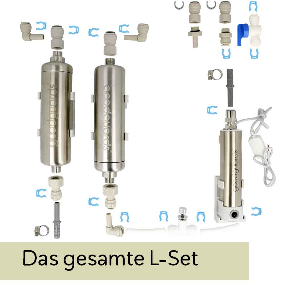 Das Wasserfilter System GoodGuards sorgt für gesundes Trinkwasser im Wohnmobil, Camper und Van