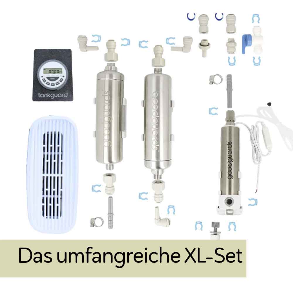 Das Wasserfilter System GoodGuards sorgt für gesundes Trinkwasser im Wohnmobil, Camper und Van